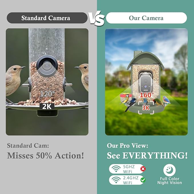 Bird Feeder with Camera, 3K Smart Bird Camera with AI Identification & Bird Bath, Solar Powered Wireless Outdoor Bird House with Spill-Proof Net, Ideal Backyard Watching Gift to Bird Lovers