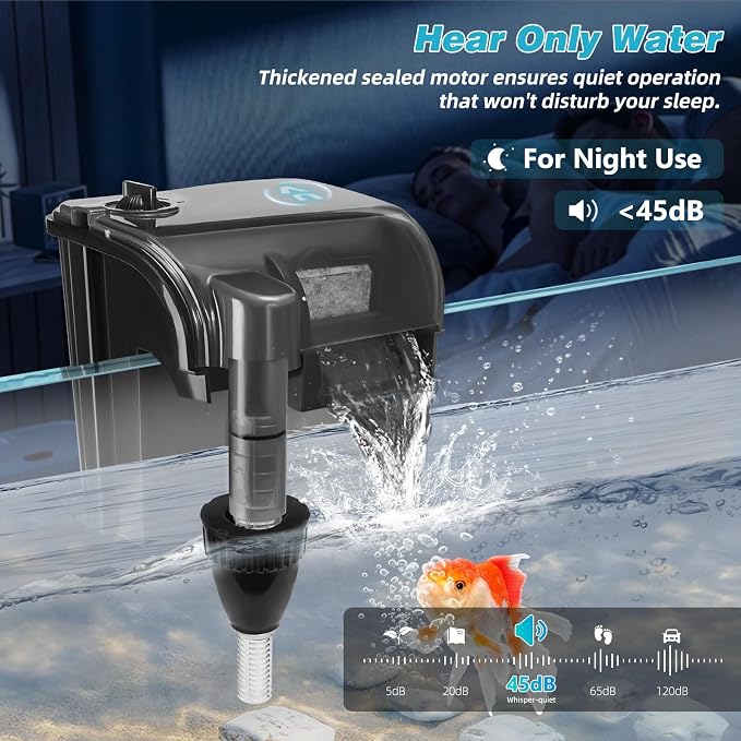 Hang on Back Aquarium Filter w/ U-V Light 158GPH for 10-40 Gallon Fish Tank | Detachable U-V &Pump,Surface Skimmer,4-Stage Deodorization Saltwater Freshwater Crystal Clear Suspension Oxygen Green Killing