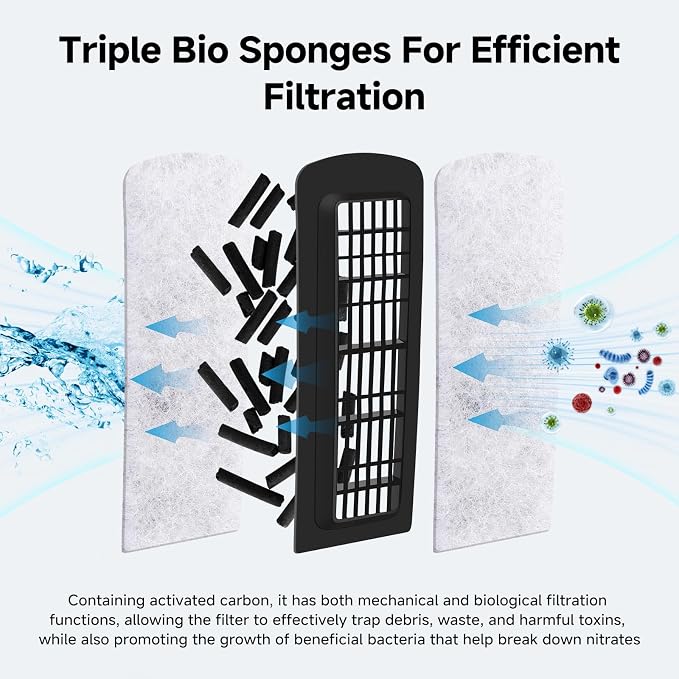 AQQA Quiet Hang on Back Aquarium Filter for 30-50 Gallon,Adjustable Flow | Auto Start Fish Tank Filters, Powerful Filtration HOB Filter, Easy Install for Freshwater Aquariums,8W 200GPH