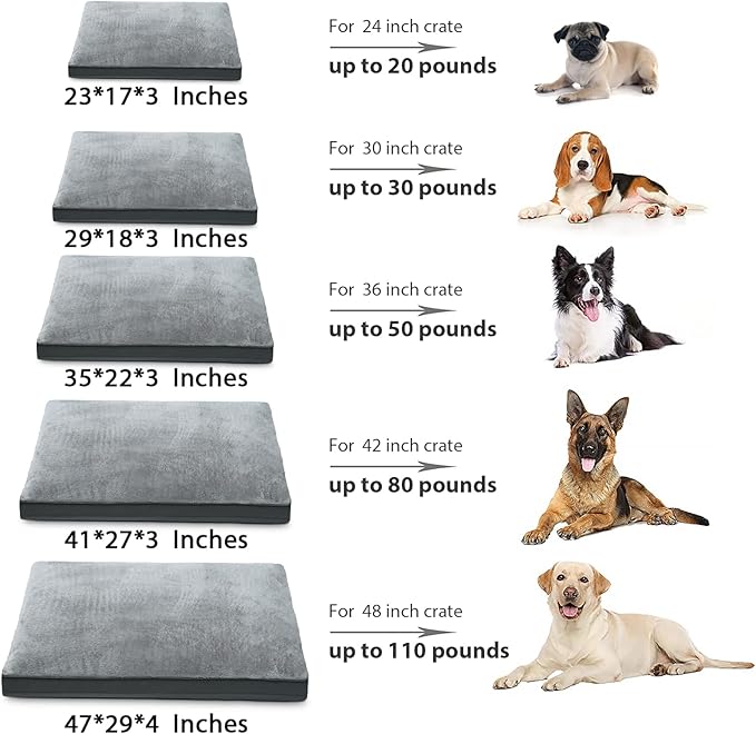 Dog Crate Bed Waterproof Deluxe Plush Dog Beds with Removable Washable Cover Anti-Slip Bottom Pet Sleeping Mattress for Large, Medium, Jumbo, Small Dogs, 23 x 17 inch, Gray