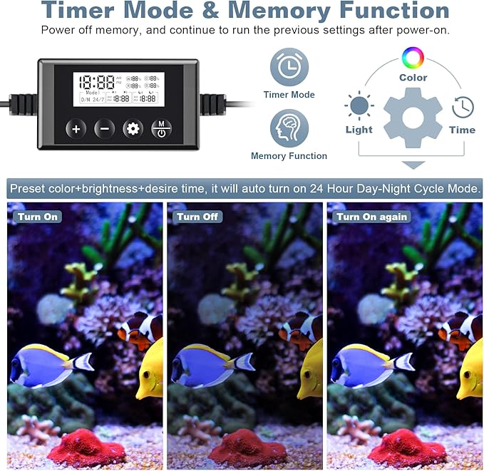 LED Aquarium Light Full Spectrum Fish Tank Light with RGB Brightness/Color Stepless Adjustment, 24/7 Day-Night Cycle Mode, Auto On/Off Timer, IP68 Waterproof (12W for 12'' - 18'' Tank)