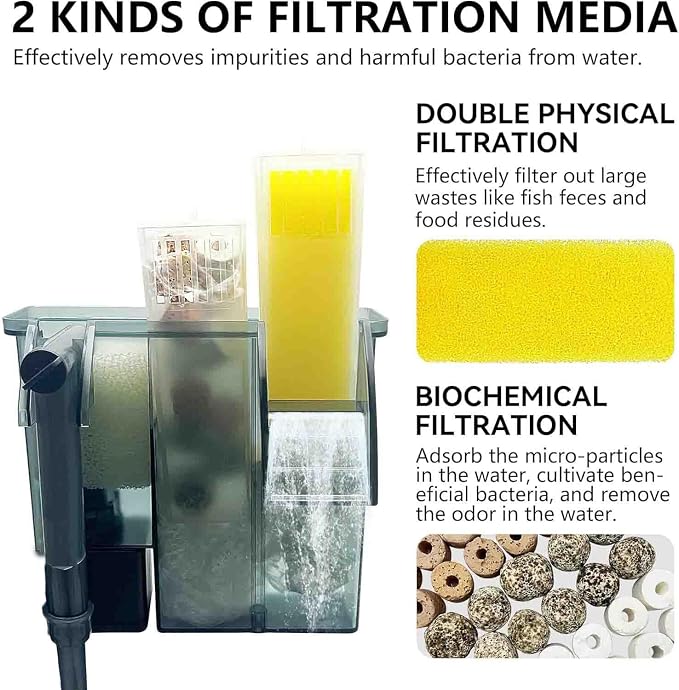 Fish Tank Filter 100GPH, HOB Aquarium Filter with Adjustable Flow, Detachable 3-Stage Filtration System, Hang on Back Filter with Ceramic Ring, Sponge Filter, and Oil Skimmer, Up to 15 Gallon Tanks