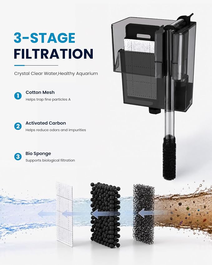 Small Fish Tank Filter | Hang on Back Filter up to 5 Gallon Nano Aquarium Adjustable Flow for Betta Shrimp Tank