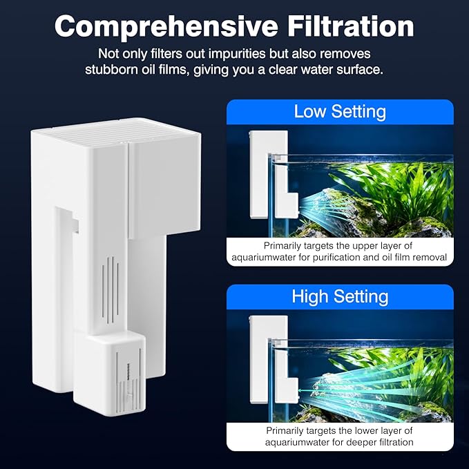 Hang On Back Aquarium Filter for 15 Gallons Fish Tanks, 3-Stage Multi-Stage Filtration with Surface Skimmer, Ultra Quiet HOB Power Waterfall Filter for Freshwater