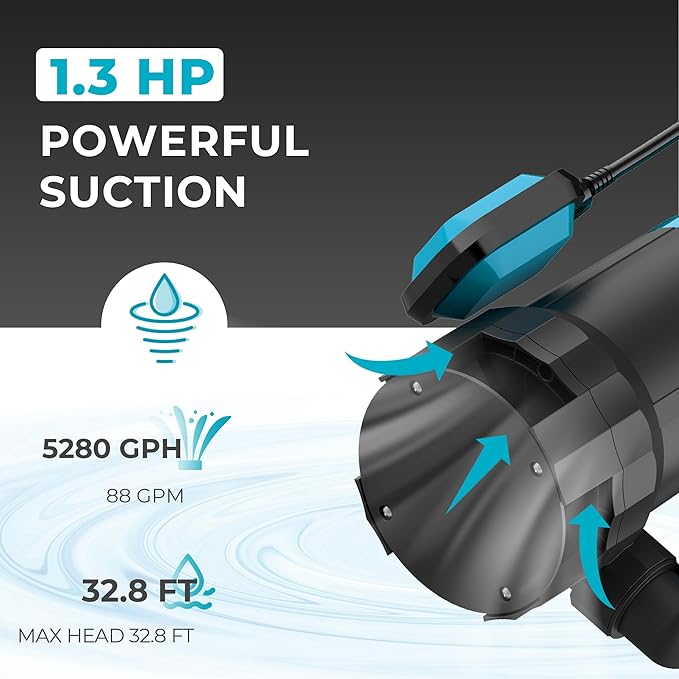 1.3HP Sump Pump 5280GPH Submersible Water Pump with Float Switch, Submersible Utility Pumps Removal for Pools, Basement Flooding, Garden Pond Low Water Level with 20ft Power Cord