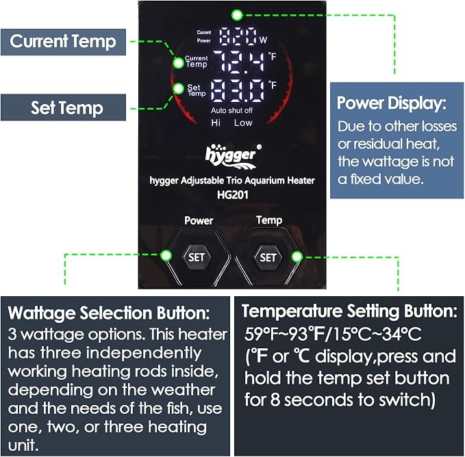 hygger Aquarium Heater Adjustable Triple-Power, Submersible Fish Tank Heater Four Season Power Change, with Digital Controller Abnormal Error Stop Protection for Freshwater Saltwater (500-1000W-1500W)