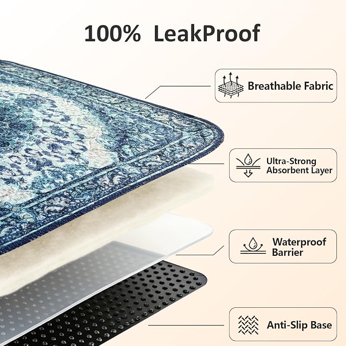 Washable Pee Pads for Dogs, Reusable Puppy Potty Training Pads, Ultra-Absorbent Thick Waterproof Leak-Proof Non-Slip Pads & Mat for Crate, Playpen, Floor, Whelping & Housebreaking , 1 Pack 72"x72"