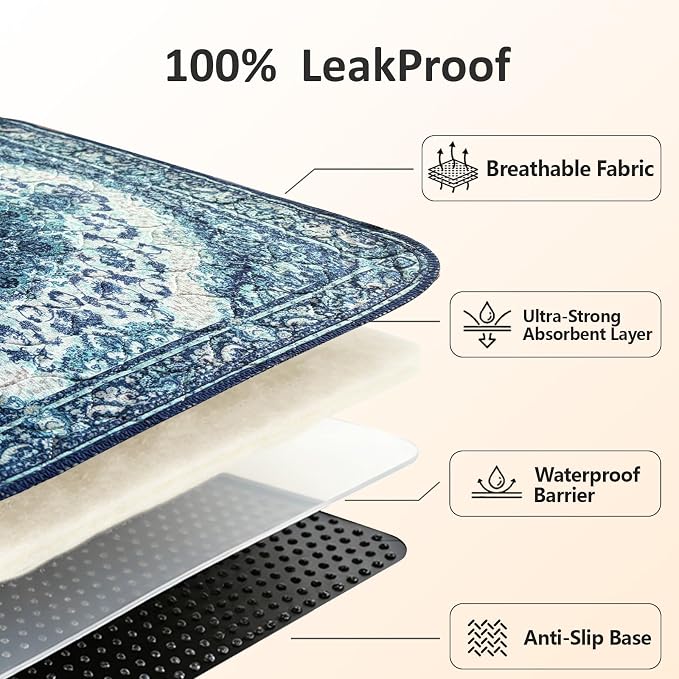 Washable Pee Pads for Dogs, Reusable Puppy Potty Training Pads, Ultra-Absorbent Thick Waterproof Leak-Proof Non-Slip Pads & Mat for Crate, Playpen, Floor, Whelping & Housebreaking , 2 Pack 24"x48"