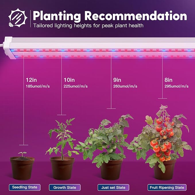 FREELICHT 4Pack 4FT Grow Light for Indoor Plants, 60W=350W, Red Blue | Linkable LED Grow Light, Sunlike Plant Lights for Hydroponic Seed Starting Veg & Indoor Gardeners, Plug in with On/Off Switch