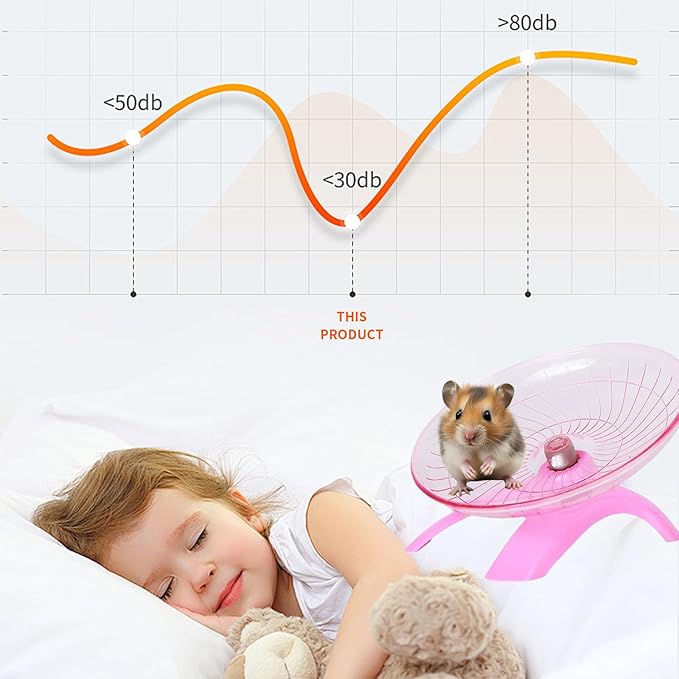 Silent Running Wheel for Small Animals, 7 Inch Flying Saucer Design, Exercise Wheel for Hamsters, Guinea Pigs, Hedgehogs (Pink)