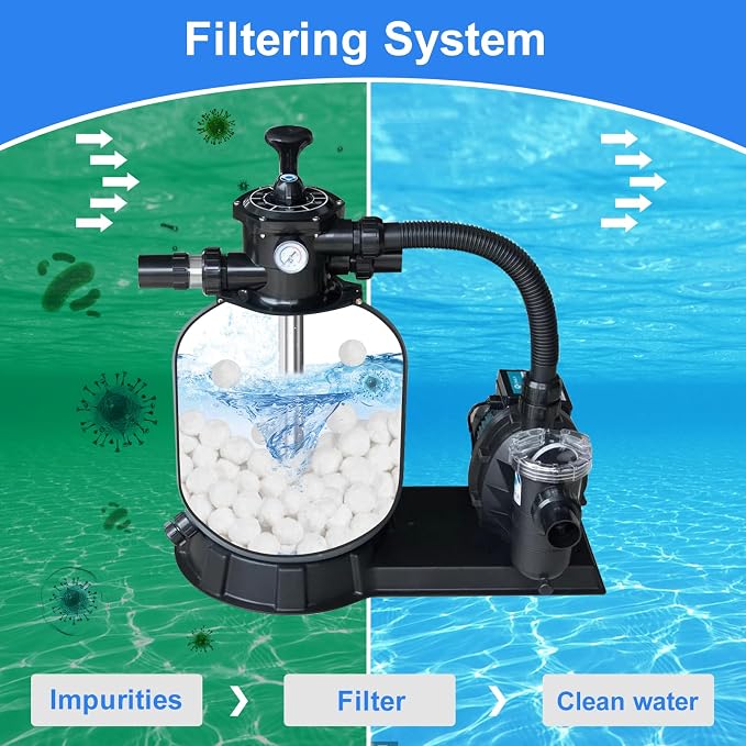 Askyli 2.9 lbs Pool Filter Balls for Sand Filter, Reusable Pool Sand Filter Balls, Efficient Pool Filter Sand, Suitable for All Sand Filter System (Equals 100lbs Pool Filter Sand) - White