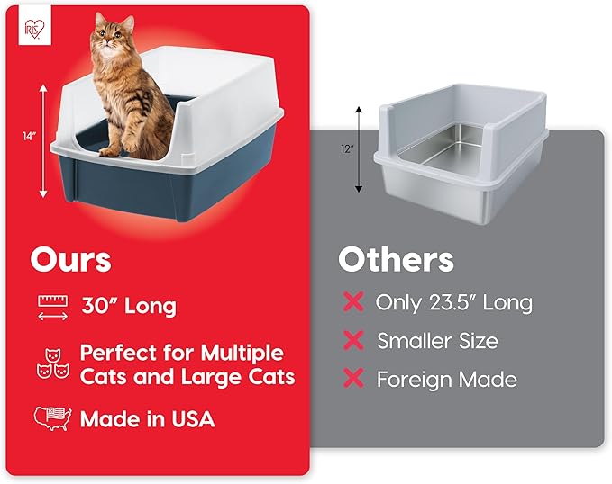 IRIS USA Cat Litter Box XX-Large Open Top with High Sided Walls Tall Scatter Shield Scoop Included Easy Clean Plastic Pan for Big Cats Kittens Multi-Cat Households 30"L x 20"W x 14"H Navy
