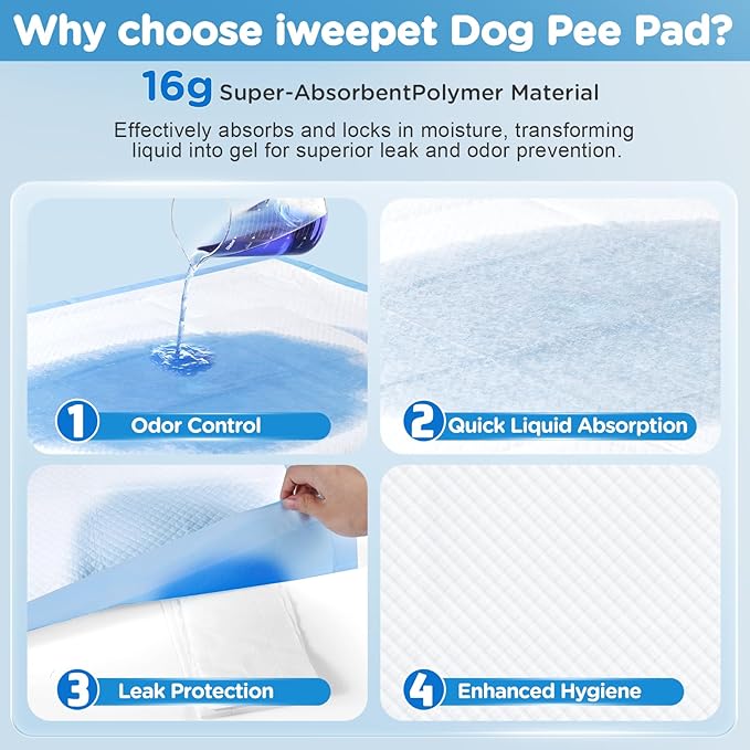 iweepet 4XL Puppy Pads 36"x51" 40 Count, Pee Pads for Large Dogs & Multi-pet Families, Ultra Absorbent & Quick-Dry, Disposable Pet Training Pads for Doggie, Cat , Leakproof Incontinence Underpads