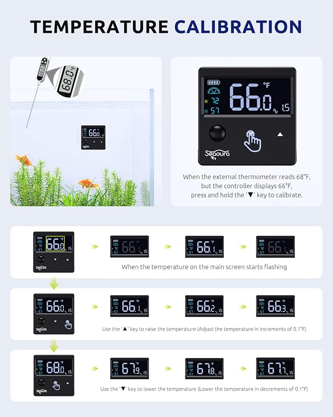 SEAOURA 2-in-1 Digital Aquarium Thermometer with Magnetic Cleaner, New Upgrade Aquarium Thermometer with Motion Sensor