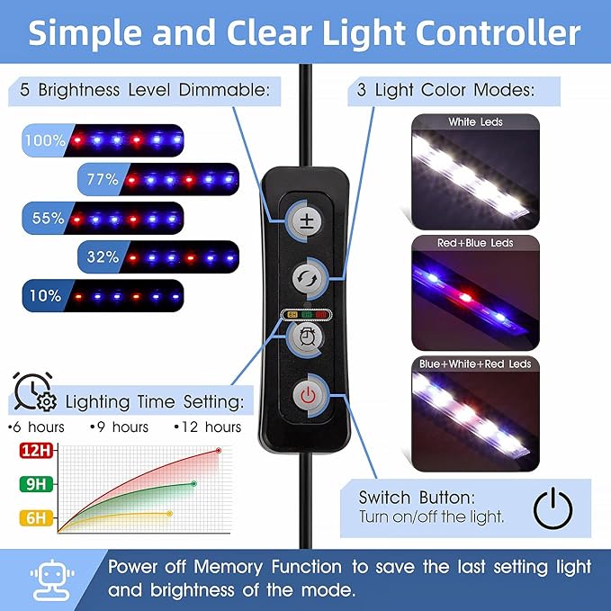hygger 8-19 Gallon Clip-on Aquarium Light with White Blue Red LEDs Fish Tank Lighting Built-in Timer 5 Brightness Levels 14W