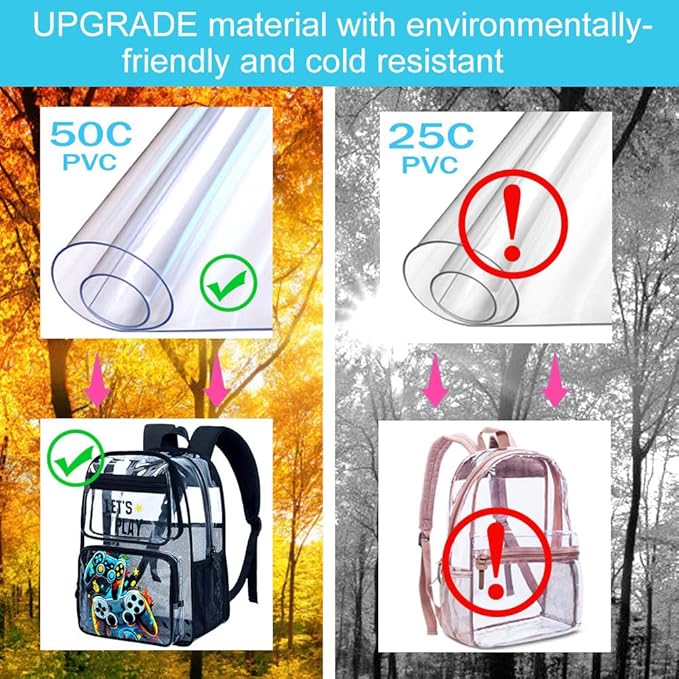 KLFVB 3PCS Clear Backpack for Girls and Boys, Kids See Through Backpacks Stadium Approved, Transparent Bookbag for Elementary