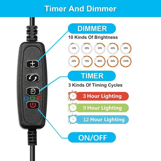 Carefree Fish Aquarium LED Light USB 5V1A RGBW 5730 Timmer 5~20Gal Fish Tank Clip Light 10 Brightness Levels 13W with USB Port (Include UL Certification Power Adapter)