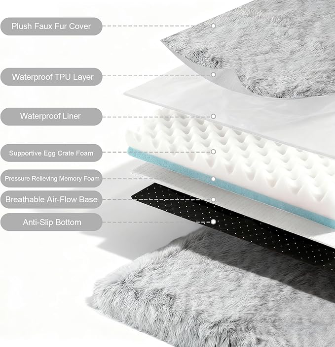 XL Orthopedic Dog Bed for Large Dogs, Dual-Layer Memory & Egg-Crate Foam, Washable Warm Winter Plush Cover, Waterproof Liner, Non-Slip Bottom, Crate/Kennel Pad, 44 x 32 Inch, Gray