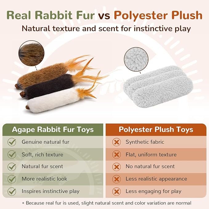 Agape Rabbit Fur Cat Toys, 3-Pack with Catnip & Silvervine Gall Fruit, Interactive Chew and Kicker Toys for Indoor Cats and Kittens, Helps Clean Teeth, Relieves Boredom and Promotes Exercise