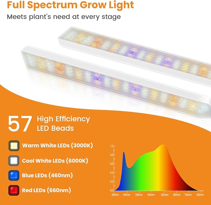 Kullsinss Clip-on Grow Lights for Indoor Plants, 57 LEDs 10W Plant Light | Full Spectrum Growing Lamp with Timer & Dimmable, White Gooseneck Plant Lamp for Succulents, Seed Starting, Easy to Use & Set