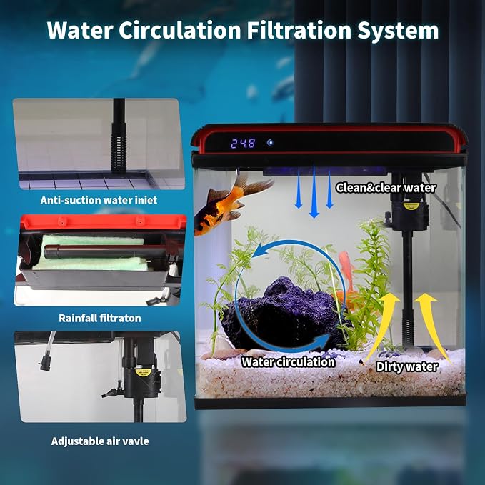 5 Gallon Fish Tank, Betta Fish Tank Small Aquarium Starter Kits Self Cleaning with 3 Types of LED Lights and Filter Water Pump, Ultra Quiet Decoration Kids Room Gift with Glass Aquarium