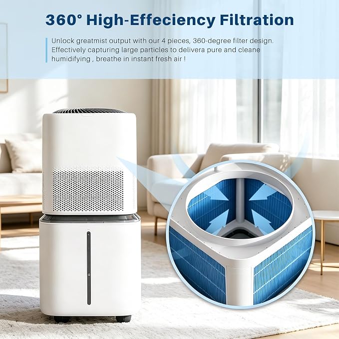 8-Pack 6000S Humidifier Wick Filter Replacement for LEVOIT | Superior 6000S Smart Evaporative Humidifier, Effectively Capture Large Particles Minerals,Extends Filter Life up to 6 Months