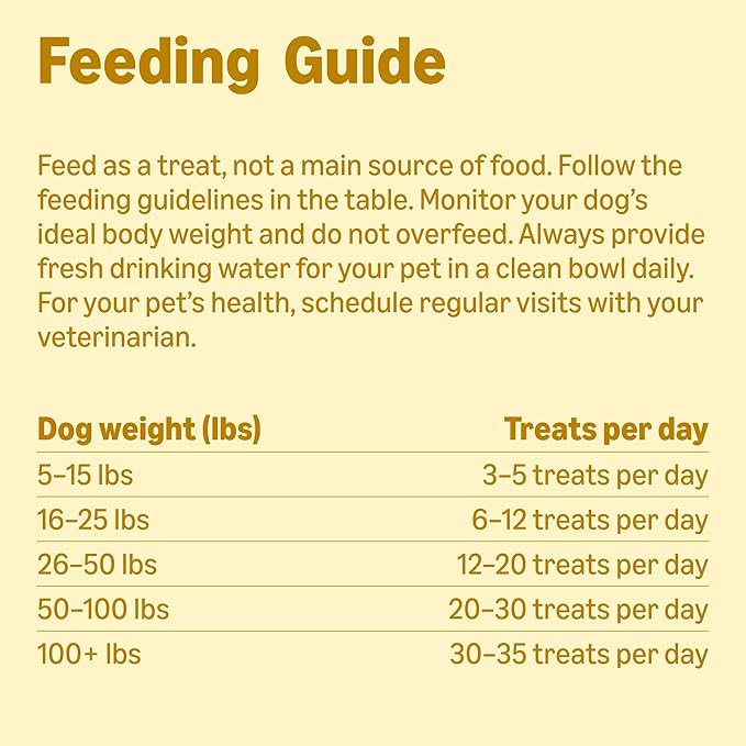 Amazon Basics Chicken Flavor Training Treats for Dogs, 1 lb. Bag (16 oz) (Previously Wag)