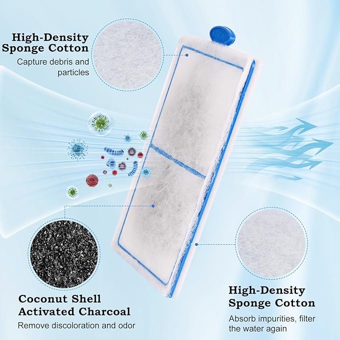 hygger 10 Pack Replacement Aquarium Carbon Filter Cartridges Hang On Back Filter HG149 HG099-S