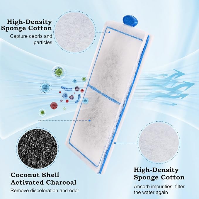 hygger 10 Pack Replacement Aquarium Carbon Filter Cartridges Hang On Back Filter HG149-M HG149-L