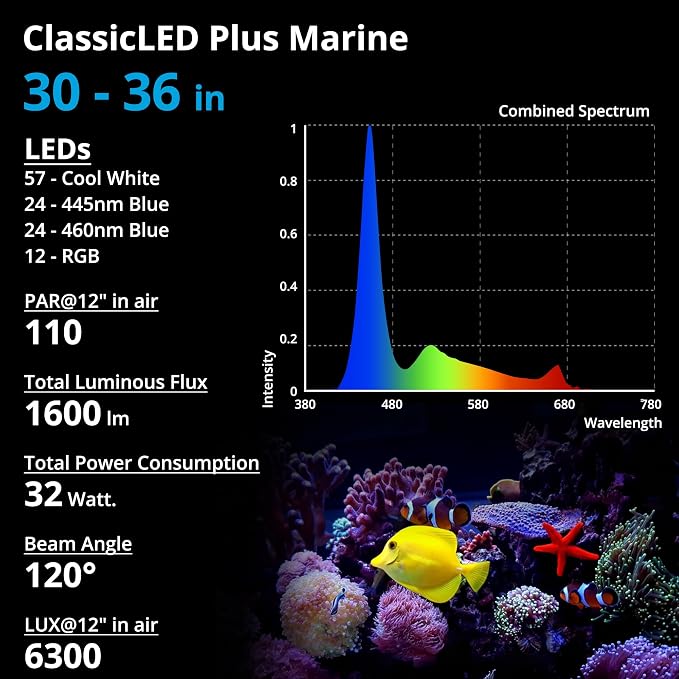 NICREW Saltwater Aquarium Light, Marine LED Fish Tank Light for Coral Reef Tanks, 2-Channel Timer Included, 30 to 36-Inch, 32-Watt | Balanced Blue and Full Spectrum for Soft/LPS Corals, Day + Night Cycle with Sunrise/Sunset Simulation, Extendable Brackets