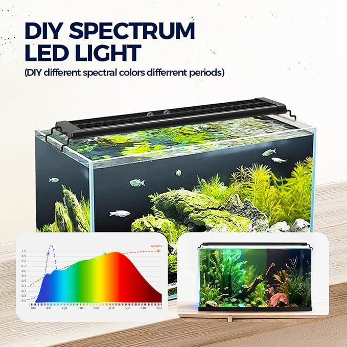 Smart LED Aquarium Light with App Control, Full Spectrum RGB, Bluetooth Enabled, Programmable Timer, Black, for Fish Tanks (WCL30-36B)