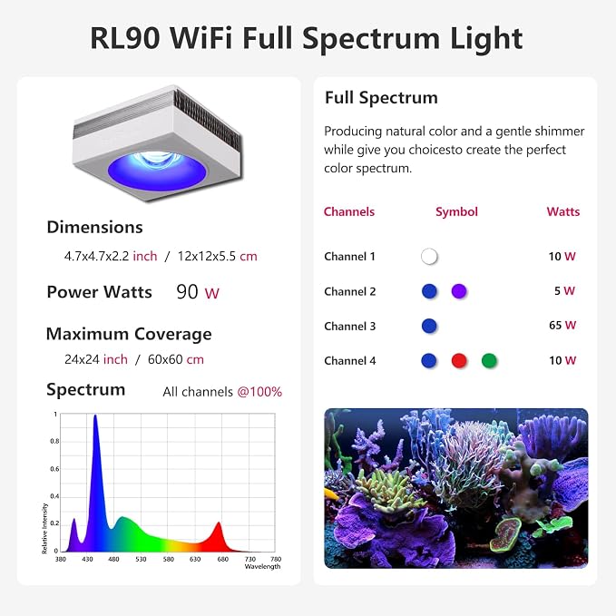 PopBIoom RL90 WiFi LED Aquarium Light, Reef Aquarium Lighting Full Spectrum for Marine SPS LPS Corals Saltwater Fish Tanks, APP Fully Programmable (RL90 with Arm Kit)