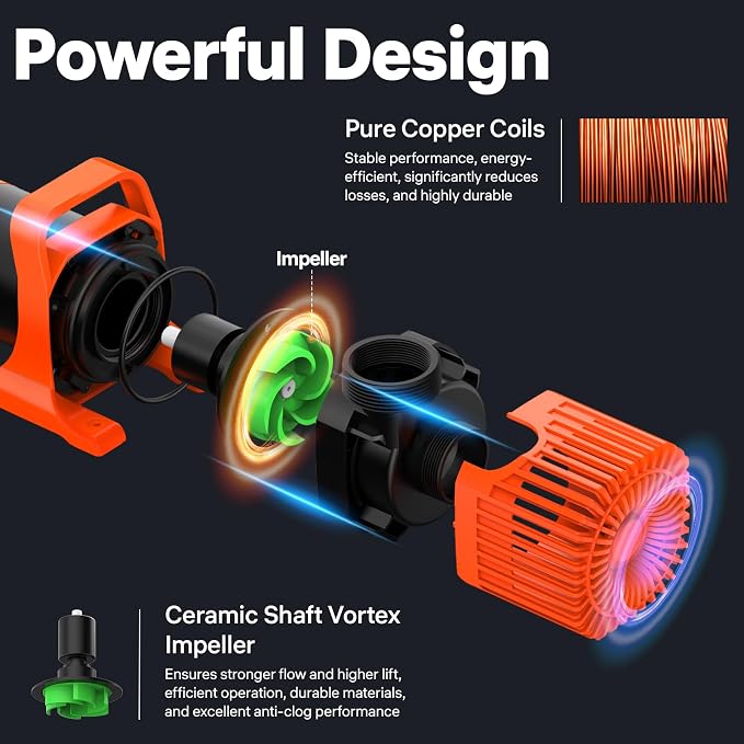 DOKO 10000GPH Submersible Water Pump, 1000W High Flow Pond Pump with 33 FT Lift Height and 30FT Power Cord, Ultra Quiet Fountain Pump for Large Ponds, Large Aquariums, Waterfalls, Water Fountains
