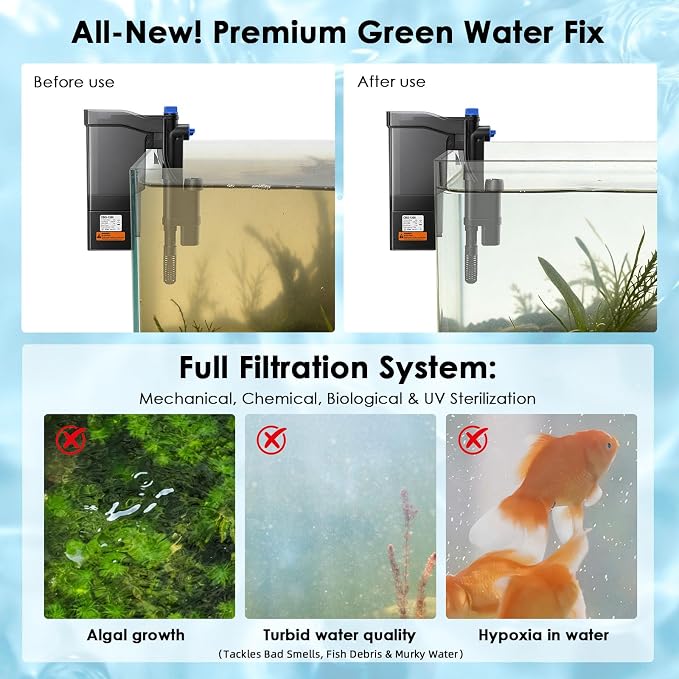 Aquarium Filter 317GPH for 40-70 Gallon Fish Tank, Hang On Back U-V Light Surface Skimmer Sponge, 4-Stage Water Cleaner Freshwater Saltwater Green Killing Deodorization Machine Crystal Suspension
