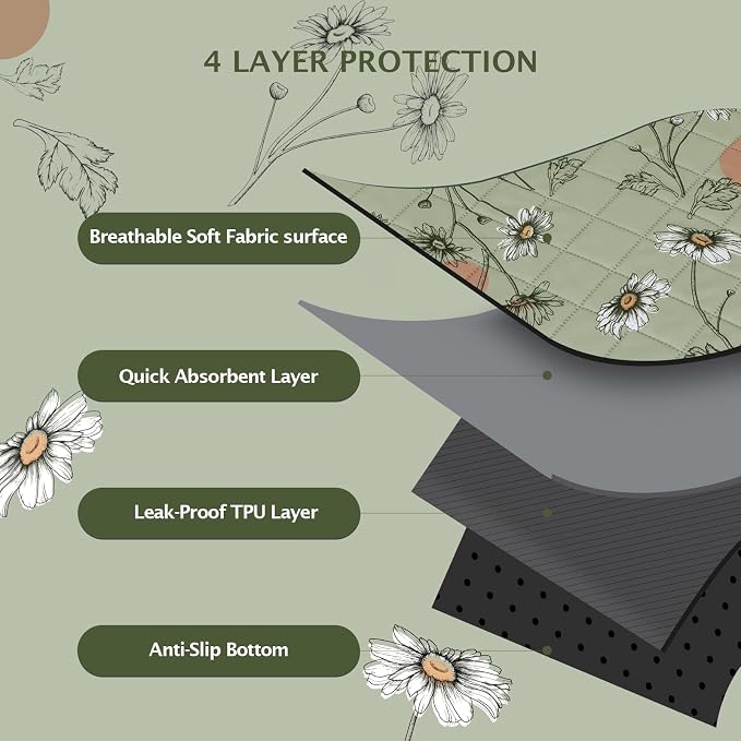 IEUUMLER Washable Pee Pads for Dogs, 2 Pack Non-Slip & Waterproof Pack Whelping Pad, Reusable Washable Puppy Potty Training Pad with Fast Absorbent for Playpen EU007 (Grass Green Daisy, 36"X48"-2pcs)