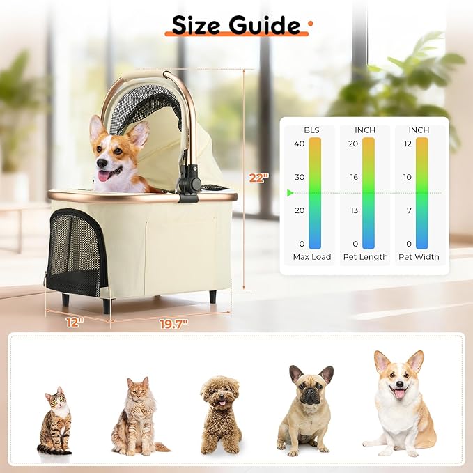 Pet Stroller for Small Dogs - 3 In1 Dog Stroller with Adjustable Handle and Detachable Carrier Car Seat, Foldable Cat Stoller with 5" Lockable All-Terrain Wheels