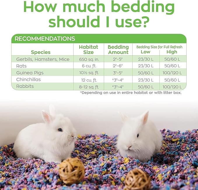 Carefresh 99% Dust-Free Confetti Natural Paper Small Pet Bedding with Odor Control, 23 L (Pack of 2)