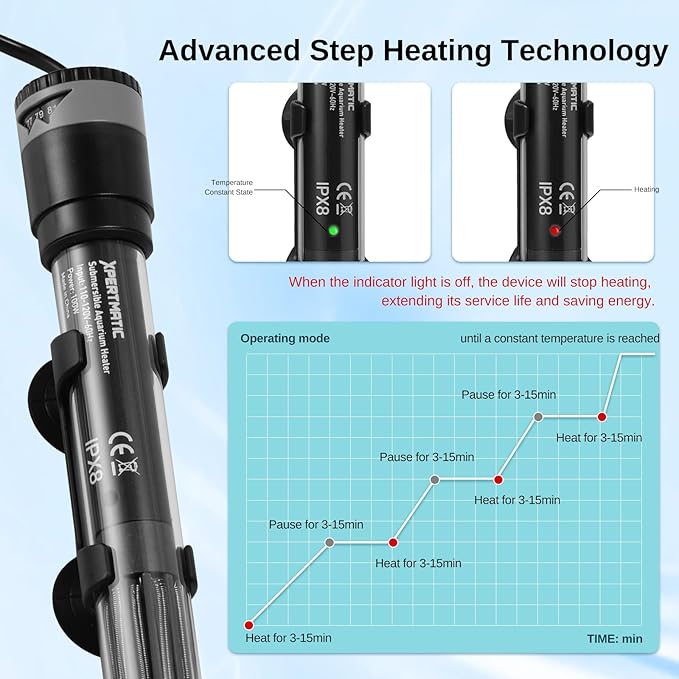 SainSmart XpertMatic Aquarium Heater Submersible, Fish Tank Heater 100W Adjustable Thermostat with Suction Cup, for Marine Saltwater and Freshwater, Up to 20 Gallon Fish Tanks