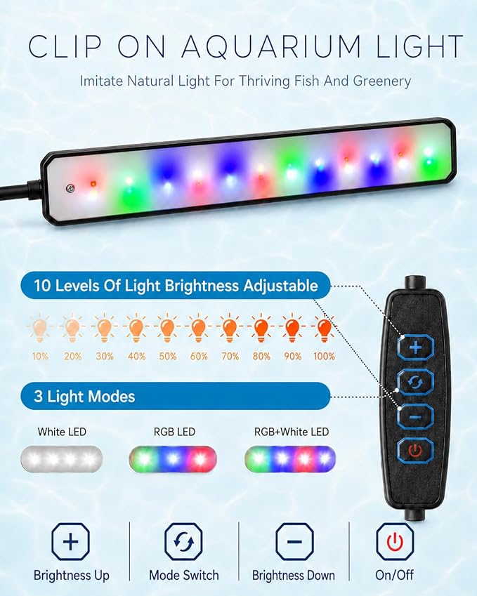 3 Gallon Betta Fish Tank Starter Kit - Negative Pressure Acrylic Aquarium | Desktop Small Aquarium with 3-Color LED Light, Quiet Water Pump Filter, Blue Sand & Net for Guppies, Goldfish & Small Fish