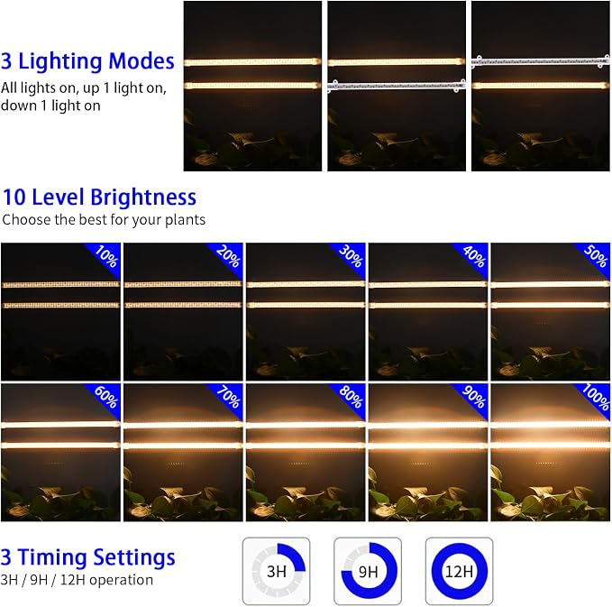 Hywyimlait 13 Inches Strip Growing Lamp for Indoor Plants, 3500K Full Spectrum LED Grow Light Strips with Auto ON/Off, 3/9/12H Timer & 10 Dimmable Levels for Green House Succulent (2 Head×3 Pack)