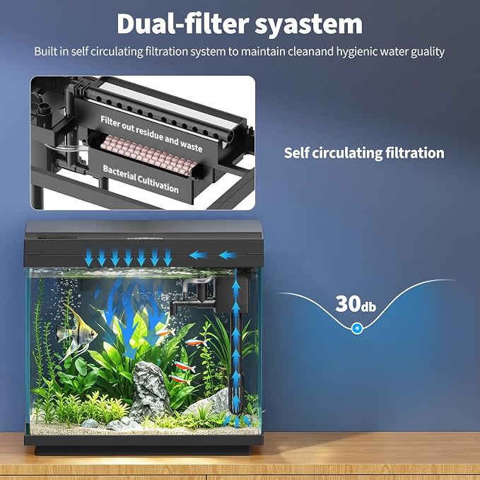 3 Gal Glass Fish Tank Kit with Filter & Light | 3-Gallon Capacity，No Setup Required，2-Stage Filter，Ultra-Quiet Operation，3-Level Adjustable Light，180° Flip Lid，Feeding port