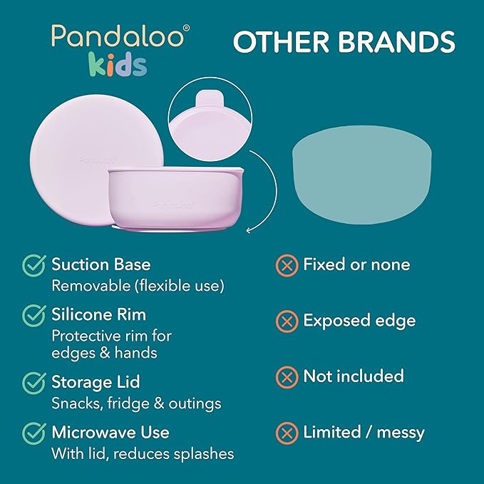 Pandaloo Porcelain Kids Bowls with Removable Silicone Sleeve & Lid – Strong Suction Base, Microwave & Dishwasher Safe, Toddler-Proof, Non-Slip Ceramic Feeding Bowls for Babies & Toddlers (Set of 4)