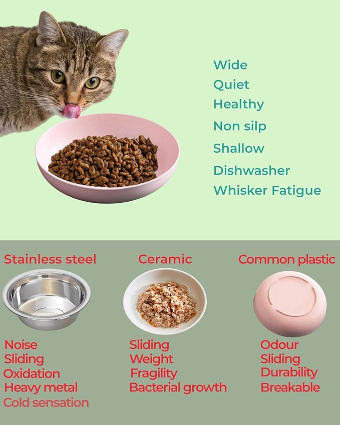 6-Pack Cat Food Bowl with Non-Slip Feet, Whisker Fatigue Cat Dishes for Food, Plastic Cats Bowls Set for Multi-Cats Homes, 5.5" Wide Shallow Relief Kitten Bowls BPA-Free, Dishwasher Safe