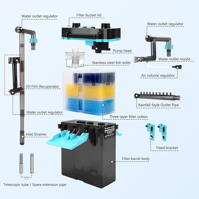 External Hang-On-Back Aquarium Filter, 4-Stage Filtration Fish Tank Filter with Oil Skimmer, Adjustable Flow & Oxygenation, Duckbill Nozzle & Shower Spray Bar, Power Filter for 30-60 Gallon