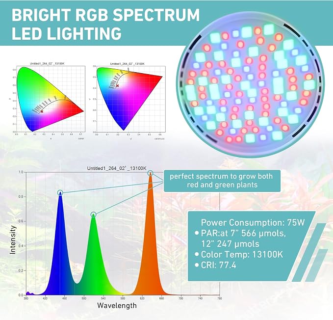 hygger 75W High PAR Aquarium LED Light, 5 Adjustable Brightness Full Spectrum Fish Tank Lamp & Stand Kit Ideal for Aquascaping Planted Tank Fish Display Shrimp Tank Paludarium