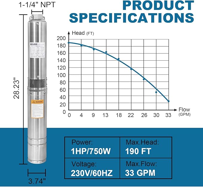 4" Deep Well Submersible Pump with 10FT Cable, 1HP, 230V/60HZ, 33GPM, 190FT Head, Stainless Steel Submersible Well Pumps Borehole Water Pump for Home, Factories, Irrigation, Farmland