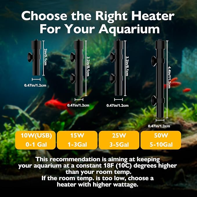 50W Small Aquarium Heater Betta Heater for 5-10 Gallon Freshwater & Saltwater Tanks, Alumina Ceramic Fish Tank Heater Turtle Heater with Dry-Run & Overheat Protection