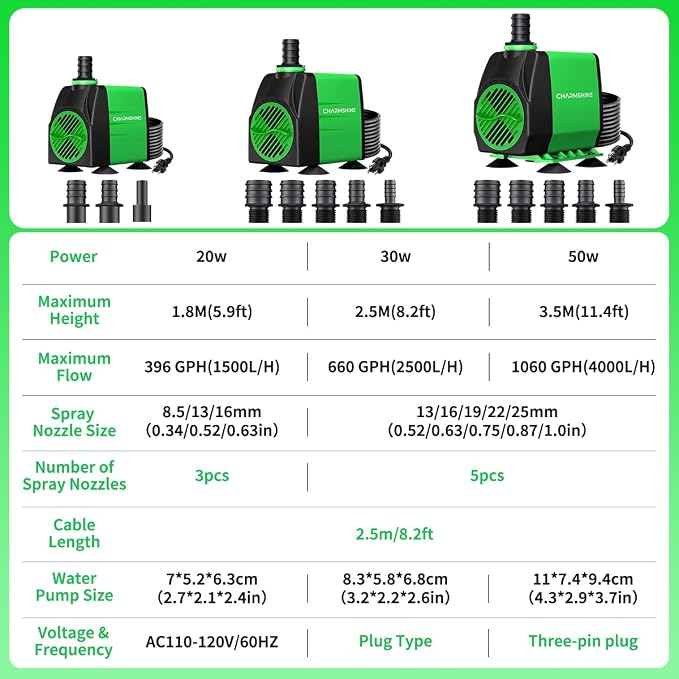 Pond Pump Water Fountain Pumps Submersible Outdoor 50W 1060GPH with 5 Nozzles & Filter Screen, Reinforced Motor, 8.2ft Power Cord, 3-Prong Plug Water Pump for Hydroponics,Pond,Fish Tank