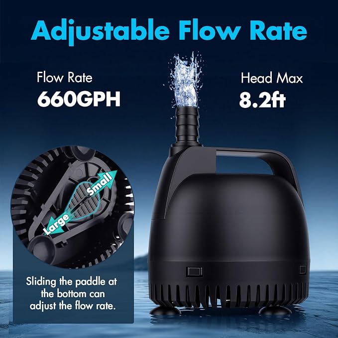 hygger 660GPH Submersible Pump Aquarium, Fish Tank Water Pump Adjustable Flow with 2 Nozzles, 8.2 ft High Lift Quiet Fountain Pump for Aquarium, Pond, Hydroponics, Water Garden