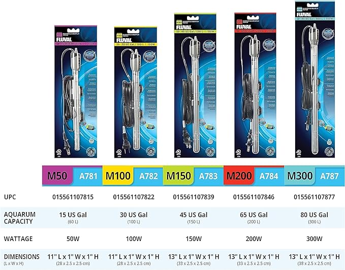 Fluval M 100-Watt Submersible Aquarium Heater – Compact, High-Performance, Reliable Heating For Fresh & Saltwater Tanks